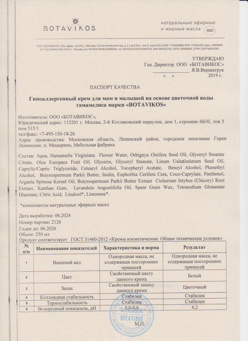 Паспорт №062024